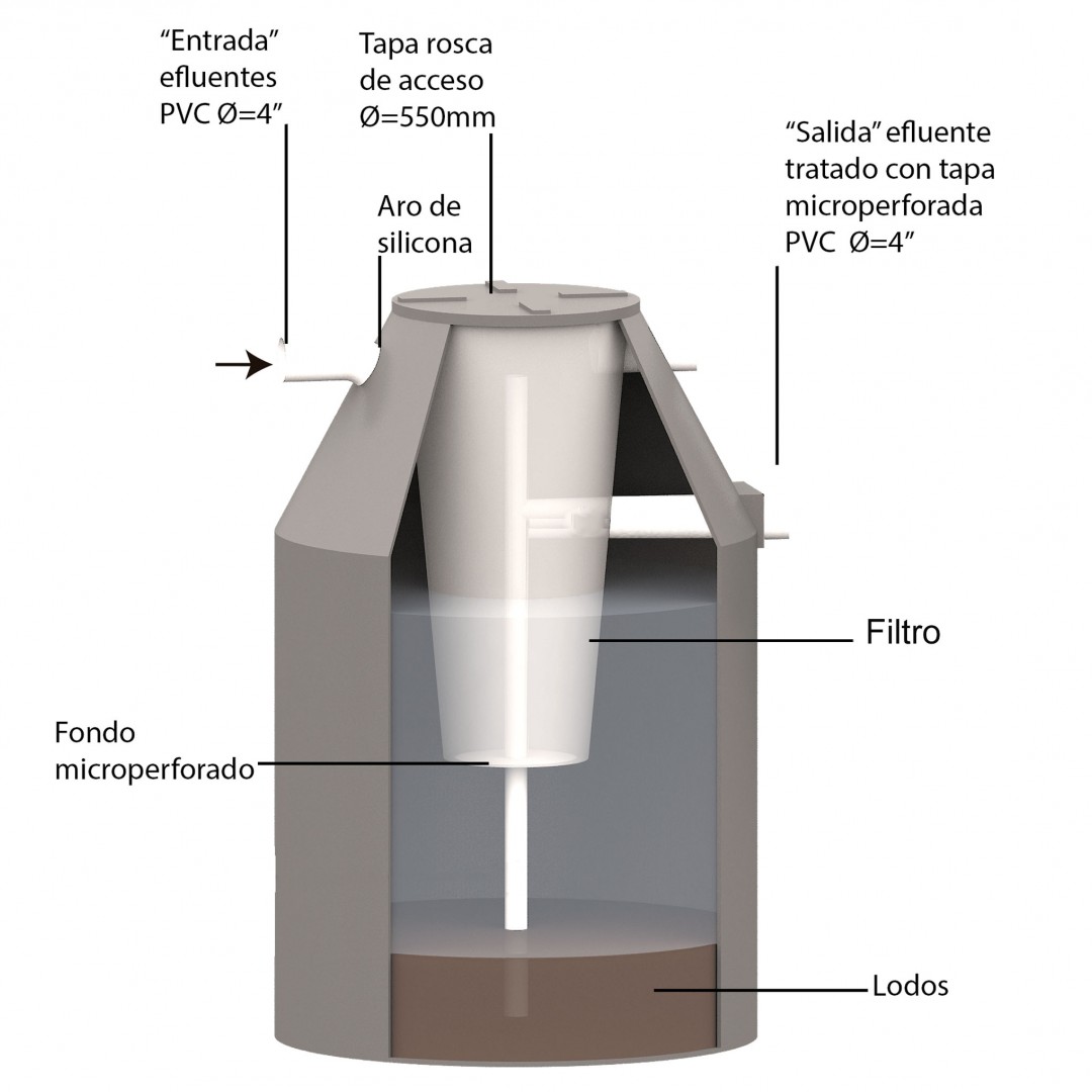 tanque-biodigestor-600l